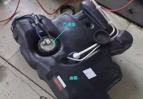 汽车各部件图解_汽车发动机舱部件名称_汽车油箱口结构图