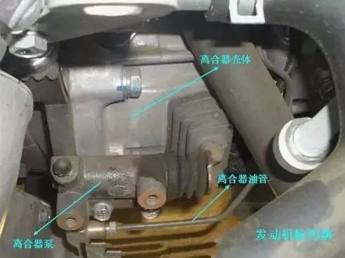 汽车发动机舱部件名称_汽车各部件图解_汽车油箱口结构图