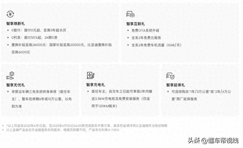 比亚迪补贴_海豹05DM-i智驾版配置价格 7.98万-10.38万_比亚迪海豹05DM-i智驾版购车权益 2025