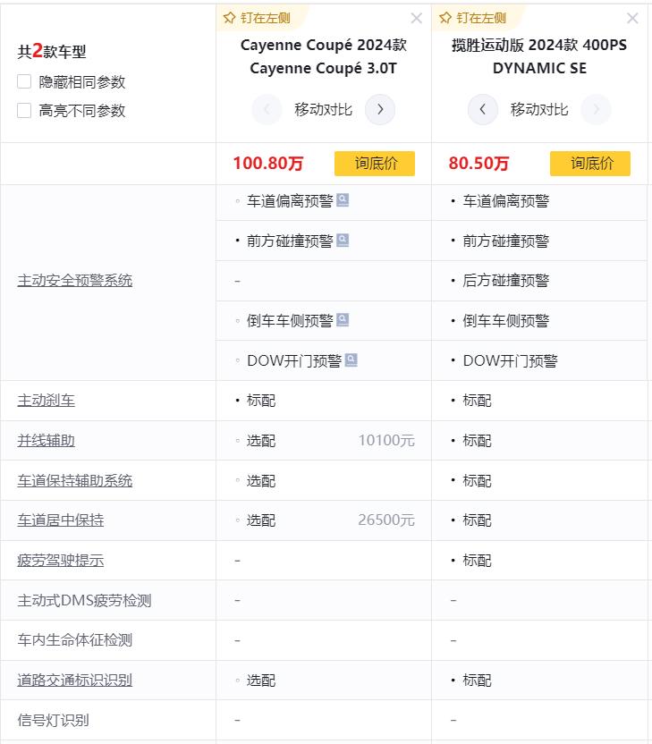 2024款揽胜运动版对比2024款保时捷卡宴配置性能分析_揽胜运动版选装包价格_揽胜运动版与卡宴设计风格对比