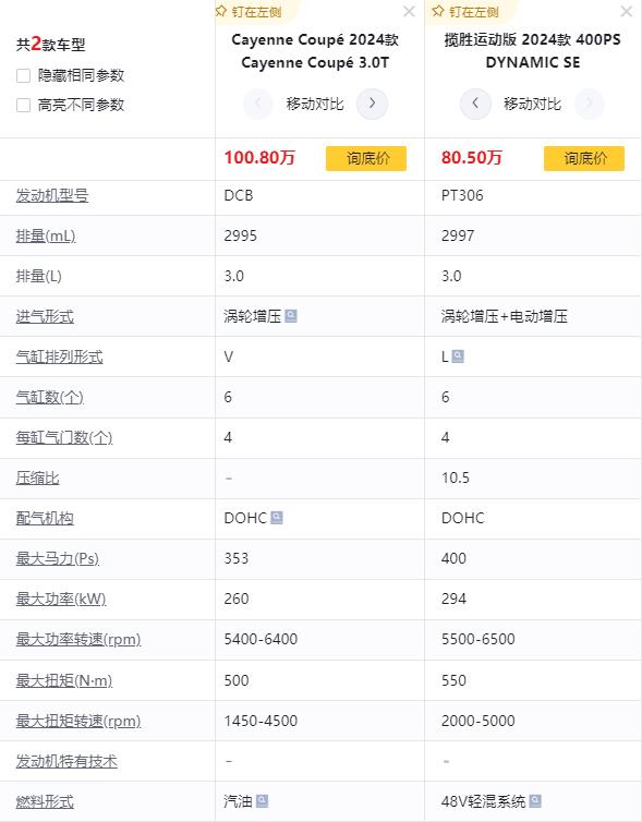 2024款揽胜运动版对比2024款保时捷卡宴配置性能分析_揽胜运动版与卡宴设计风格对比_揽胜运动版选装包价格