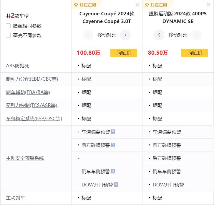 2024款揽胜运动版对比2024款保时捷卡宴配置性能分析_揽胜运动版选装包价格_揽胜运动版与卡宴设计风格对比