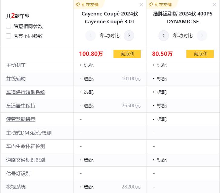 揽胜运动版选装包价格_2024款揽胜运动版对比2024款保时捷卡宴配置性能分析_揽胜运动版与卡宴设计风格对比