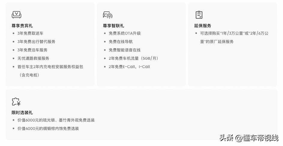 比亚迪汉L7月购车权益_比亚迪补贴_比亚迪汉LDM和EV车型介绍